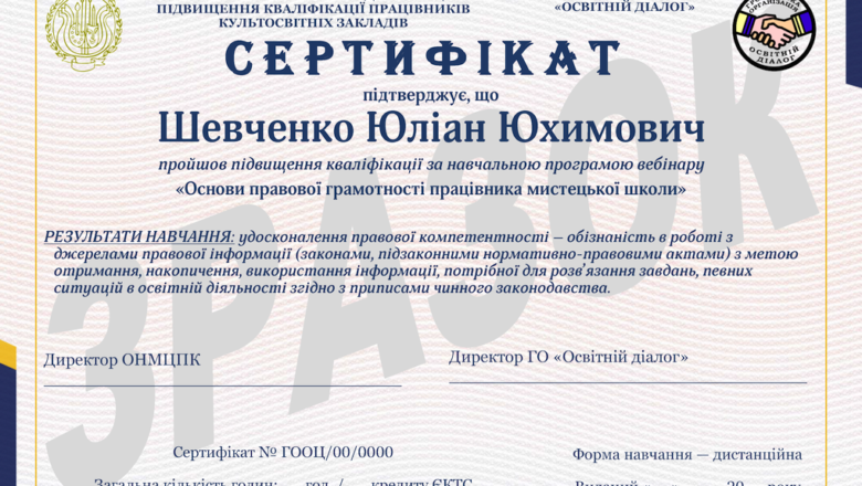 Сертифікати учасників навчально-тематичного семінару з підвищення кваліфікації «Удосконалення педагогічних компетентностей викладачів фортепіано»